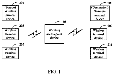 Drawing from US 8,774,095 B2