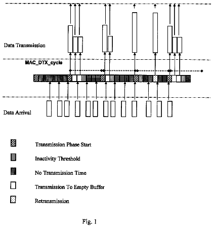 Drawing sheet 1 of US 8,774,138 B2