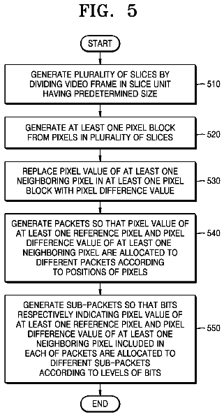 Drawing sheet 6 of US 8,774,270 B2
