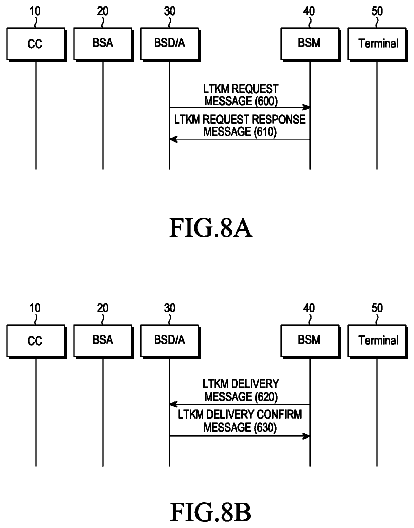 Drawing sheet 8 of US 8,774,414 B2
