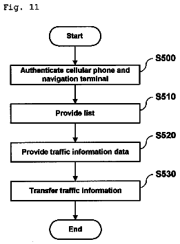 Drawing sheet 8 of US 8,774,779 B2