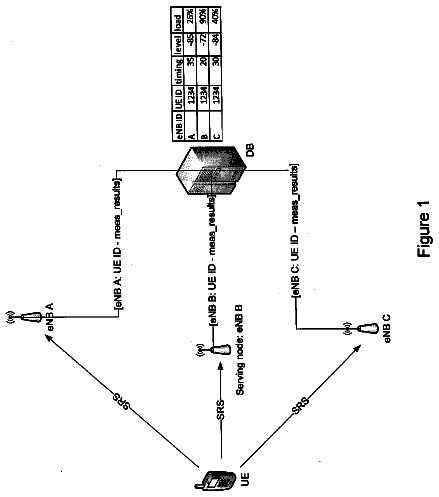 Drawing from US 8,774,847 B2