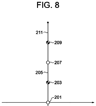Drawing sheet 8 of US 8,774,968 B2