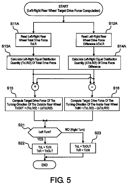 Drawing sheet 4 of US 8,775,045 B2