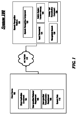Drawing sheet 1 of US 8,775,183 B2