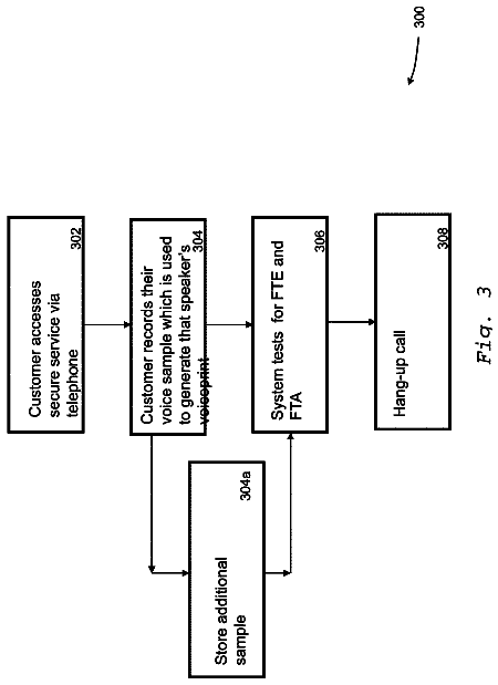 Drawing sheet 4 of US 8,775,187 B2