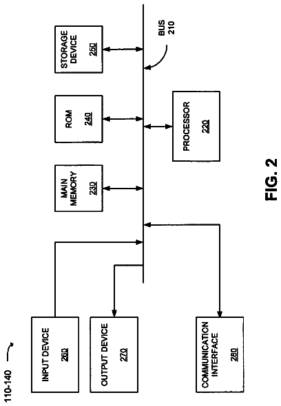 Drawing sheet 2 of US 8,775,436 B1
