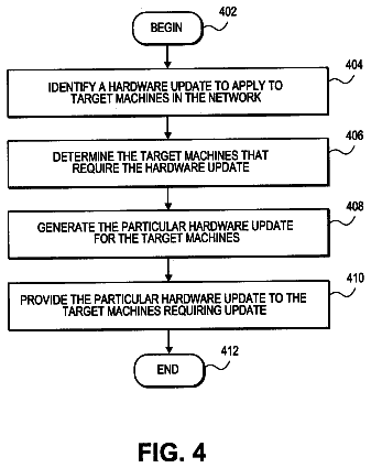 Drawing sheet 4 of US 8,775,578 B2