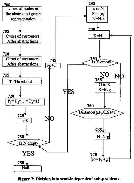 Drawing sheet 6 of US 8,775,645 B2