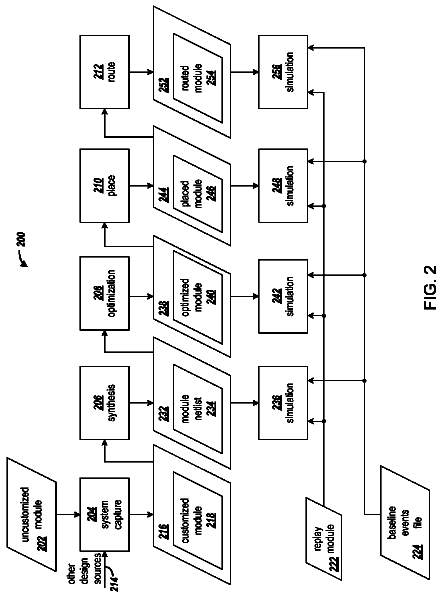 Drawing sheet 2 of US 8,775,987 B1