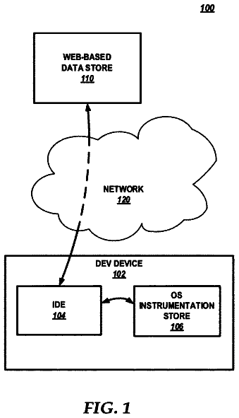 Drawing from US 8,776,010 B2