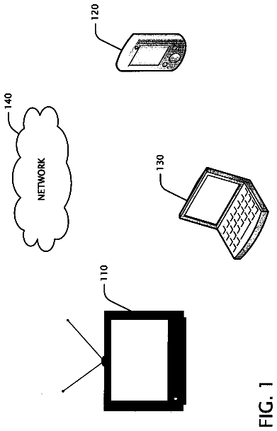Drawing sheet 1 of US 8,776,091 B2