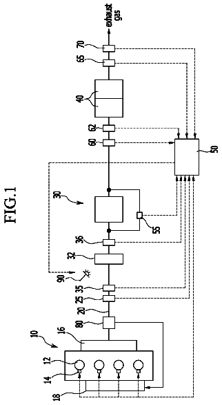 Drawing from US 8,776,505 B2