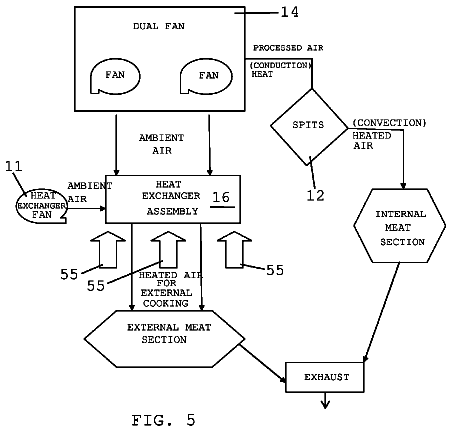Drawing sheet 5 of US 8,776,675 B1