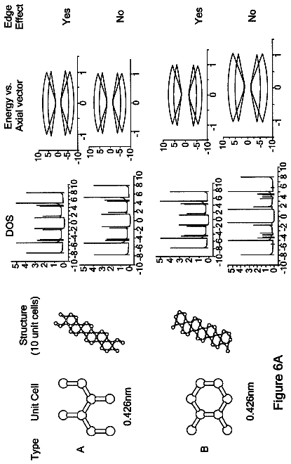 Drawing sheet 8 of US 8,778,226 B2