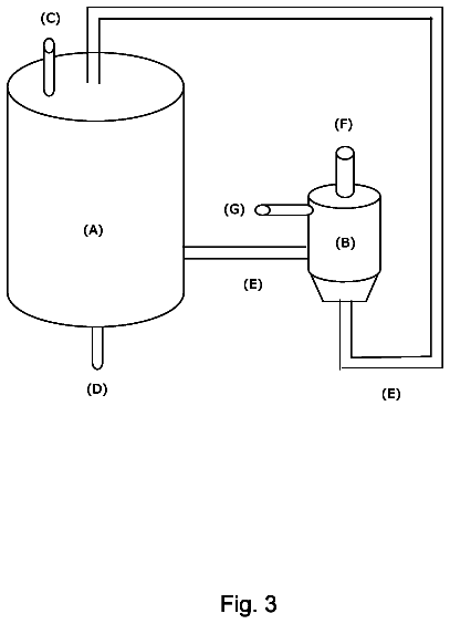 Drawing sheet 3 of US 8,778,294 B2