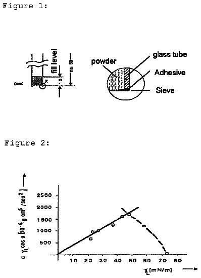 Drawing from US 8,779,054 B2