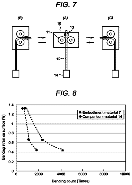 Drawing sheet 4 of US 8,779,294 B2