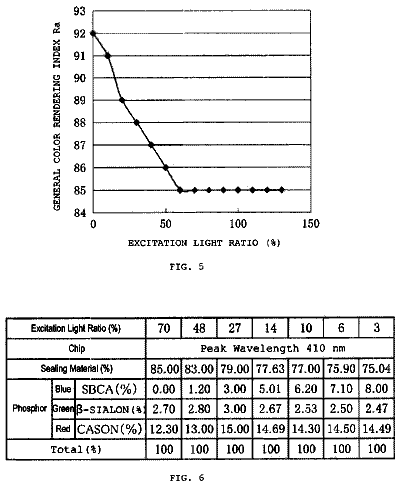 Drawing sheet 4 of US 8,779,455 B2
