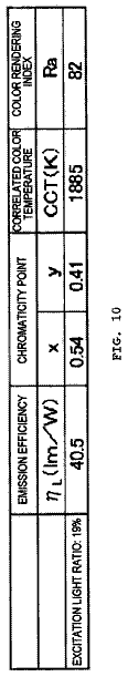 Drawing sheet 8 of US 8,779,455 B2