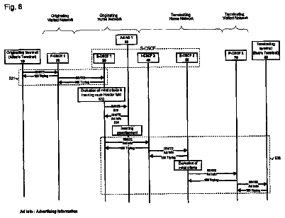 Drawing sheet 4 of US 8,780,794 B2