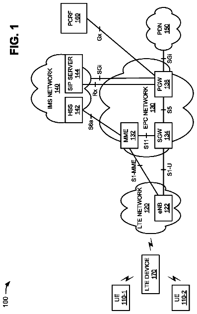 Drawing from US 8,780,799 B2