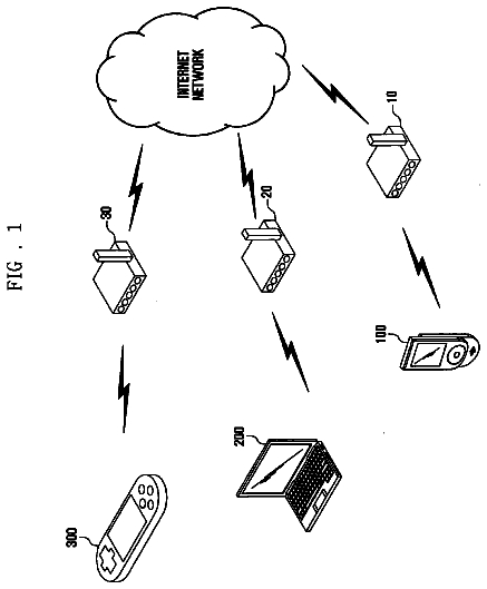 Drawing sheet 1 of US 8,780,819 B2