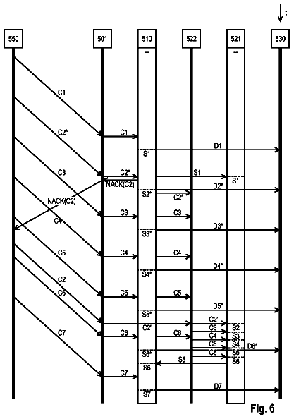 Drawing sheet 6 of US 8,780,984 B2