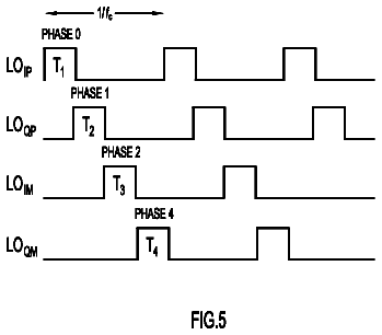 Drawing sheet 5 of US 8,781,026 B2