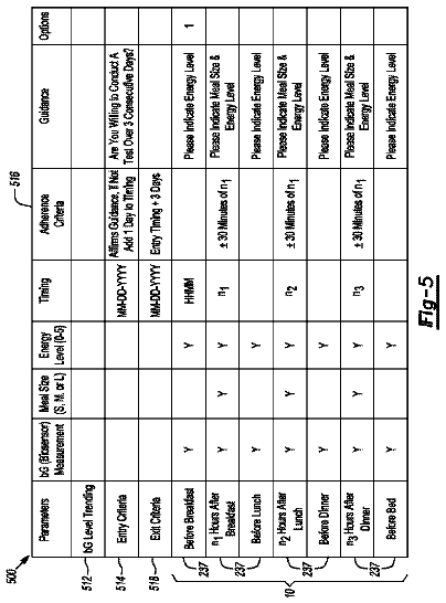 Drawing sheet 4 of US 8,781,550 B2