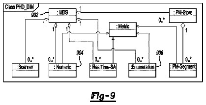 Drawing sheet 7 of US 8,781,550 B2