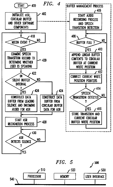 Drawing sheet 4 of US 8,781,832 B2