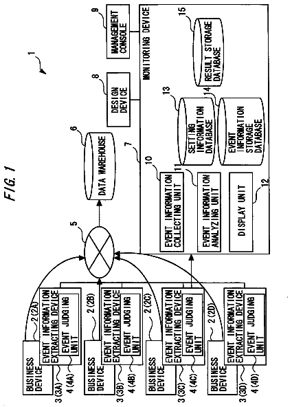 Drawing from US 8,781,867 B2
