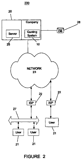 Drawing sheet 2 of US 8,781,929 B2
