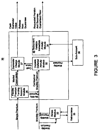 Drawing sheet 3 of US 8,781,929 B2