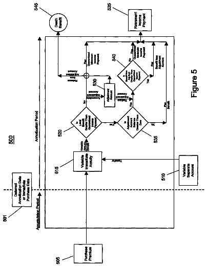 Drawing sheet 5 of US 8,781,929 B2