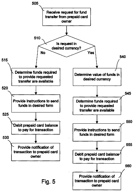 Drawing sheet 4 of US 8,781,961 B2