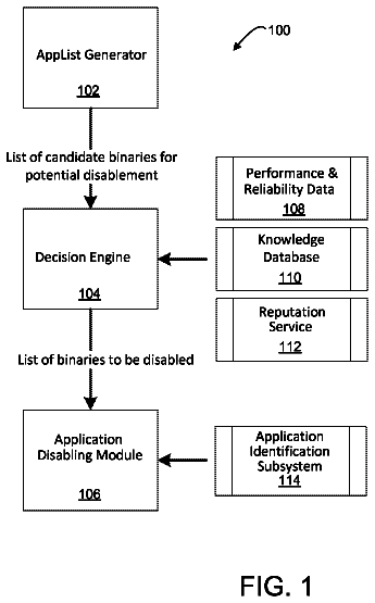 Drawing sheet 1 of US 8,781,985 B2