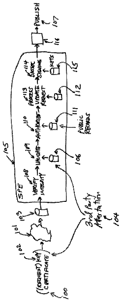 Drawing from US 8,782,399 B2