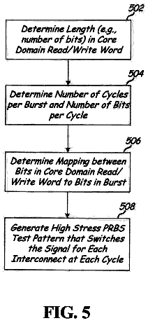Drawing sheet 5 of US 8,782,475 B2