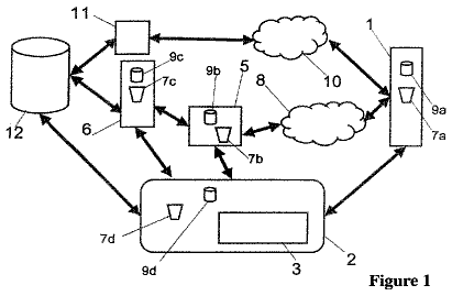 Drawing from US 8,782,689 B2