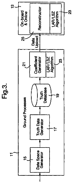 Drawing sheet 3 of US 8,783,567 B2