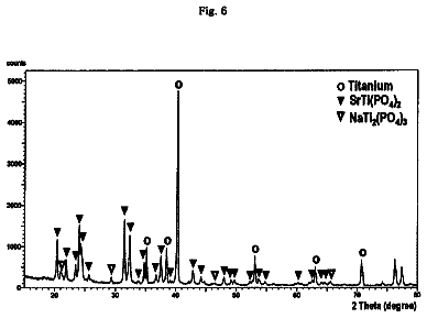 Drawing sheet 6 of US 8,784,105 B2