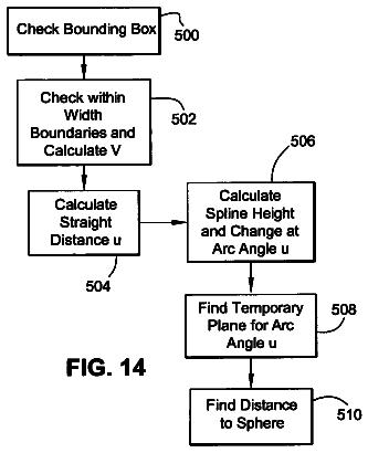 Drawing sheet 6 of US 8,784,171 B2