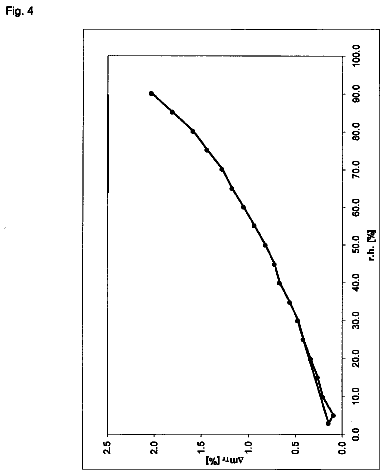 Drawing sheet 4 of US 8,785,455 B2