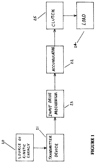 Drawing from US 8,786,153 B2