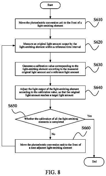 Drawing sheet 8 of US 8,786,199 B2
