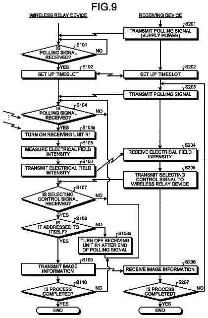Drawing sheet 8 of US 8,786,691 B2