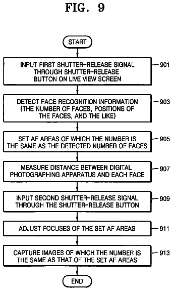Drawing sheet 5 of US 8,786,760 B2