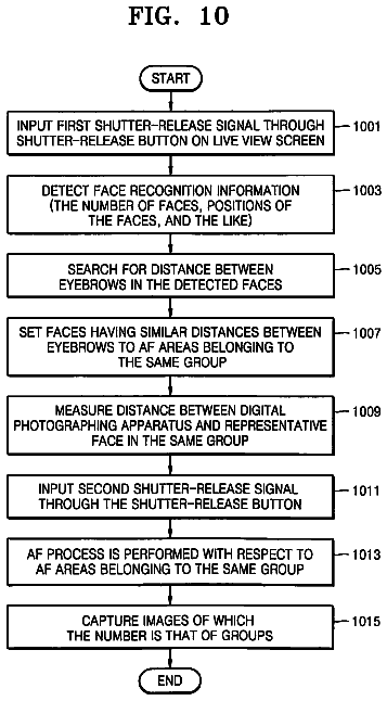 Drawing sheet 6 of US 8,786,760 B2